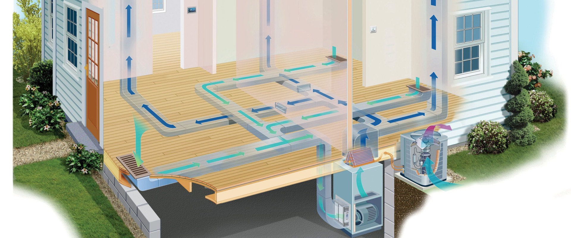 How to Install an HVAC System in a Building: A Comprehensive Guide