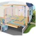 What is the Easiest HVAC System to Install? - A Comprehensive Guide