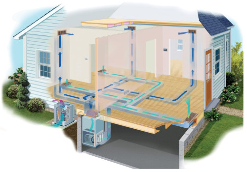 How to Install an HVAC System in a Building: A Comprehensive Guide